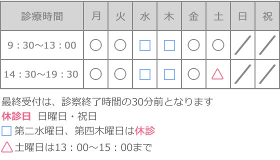 診療時間　月～金　午前 9：30～13：00　午後 14：30～19：30　土曜日　午前 9：30～午後15：00　休診日　日曜日・祝日